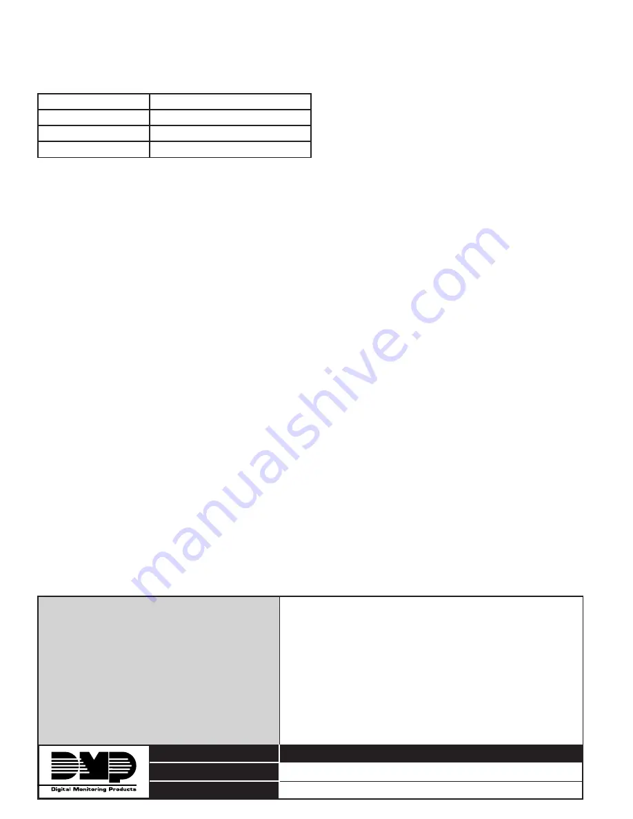 DMP Electronics 570 Easy Entry Installation Manual Download Page 4