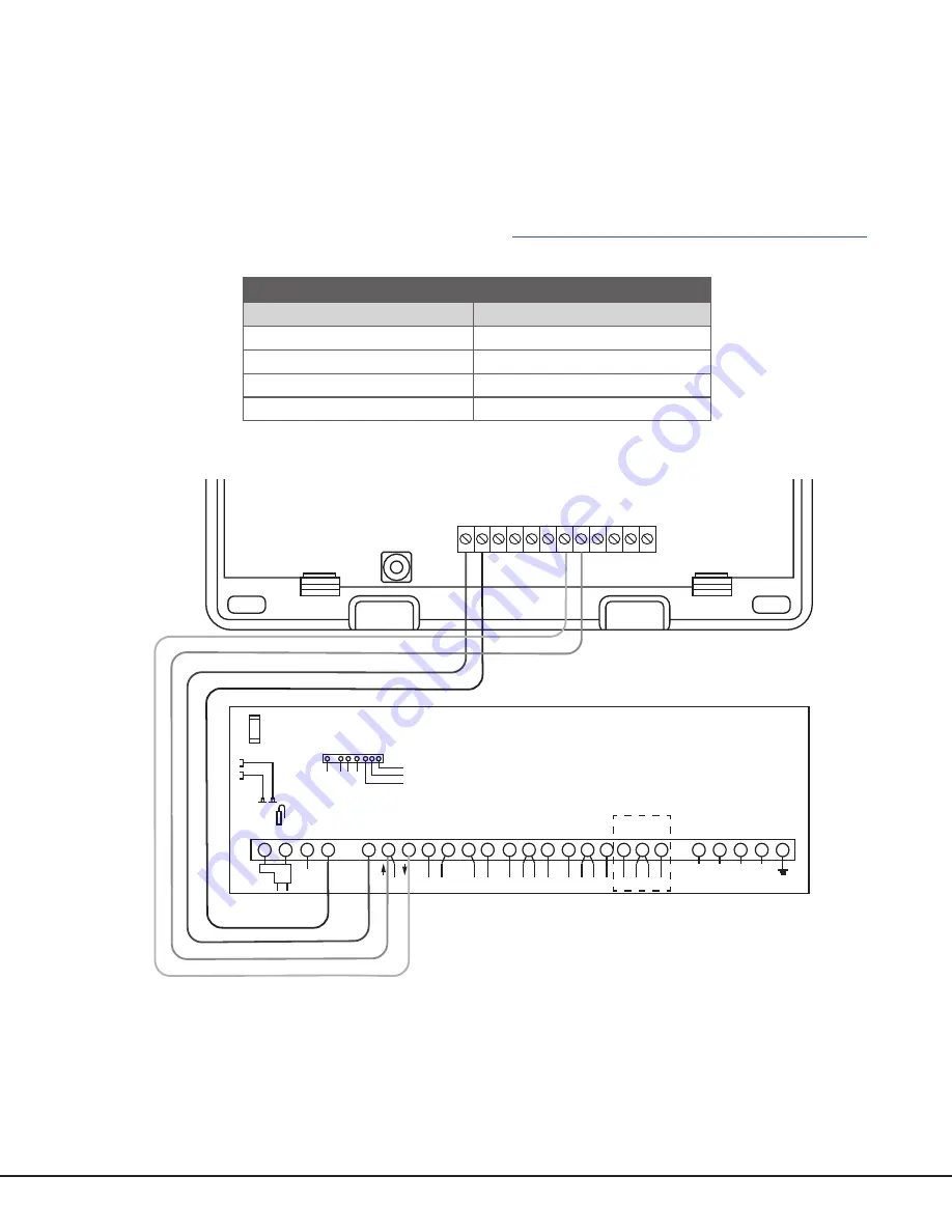 DMP Electronics CellCom LTE Series Programming And Installation Manual Download Page 13