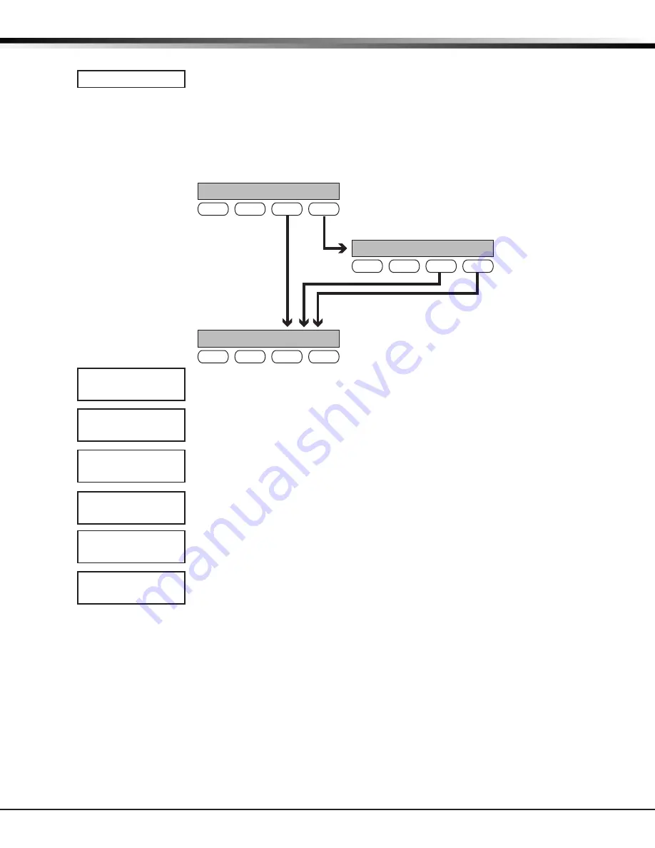 DMP Electronics CELLCOMSL SERIES Programming Manual Download Page 20