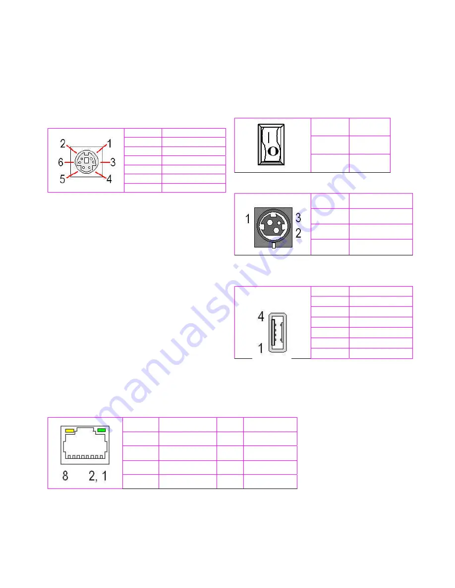 DMP Electronics eBox-2300 User Manual Download Page 24