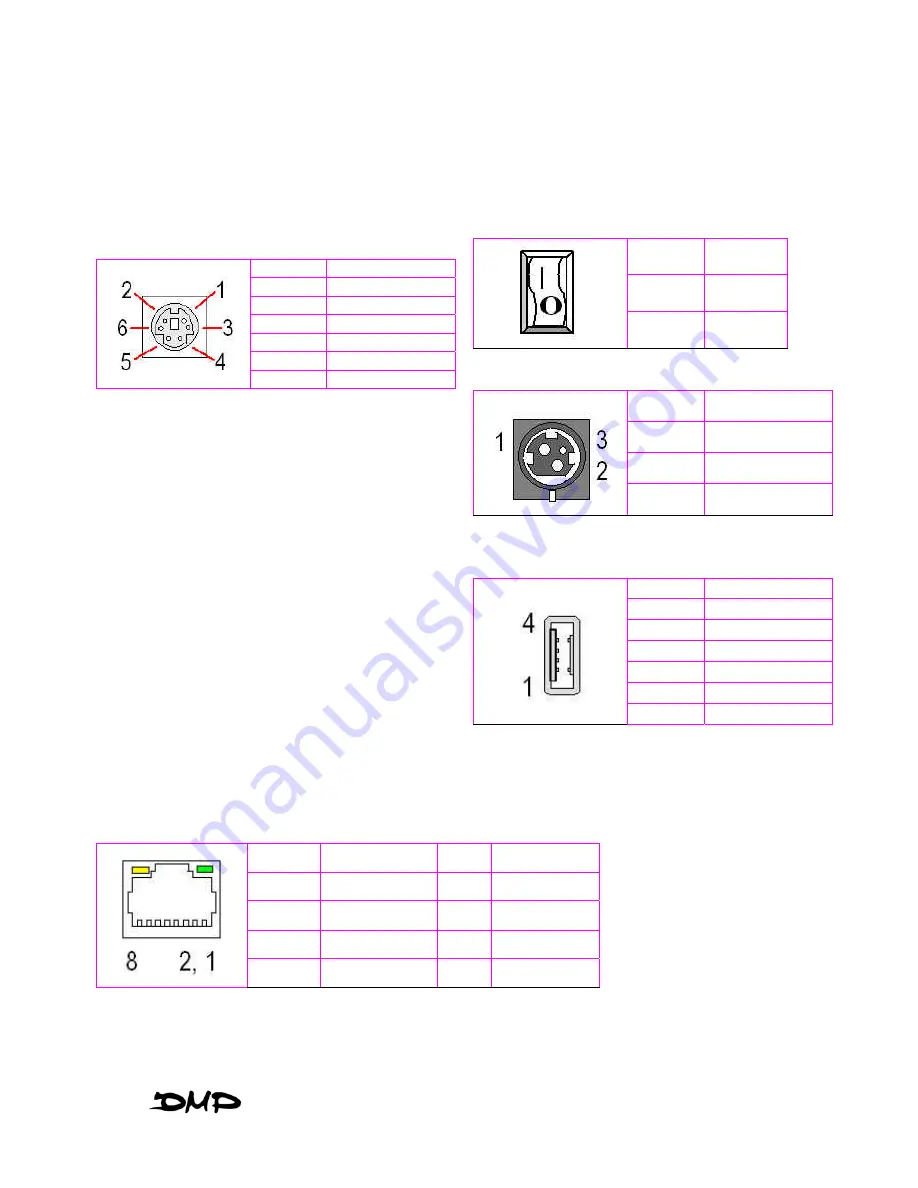 DMP Electronics eBox-2300SX Скачать руководство пользователя страница 24