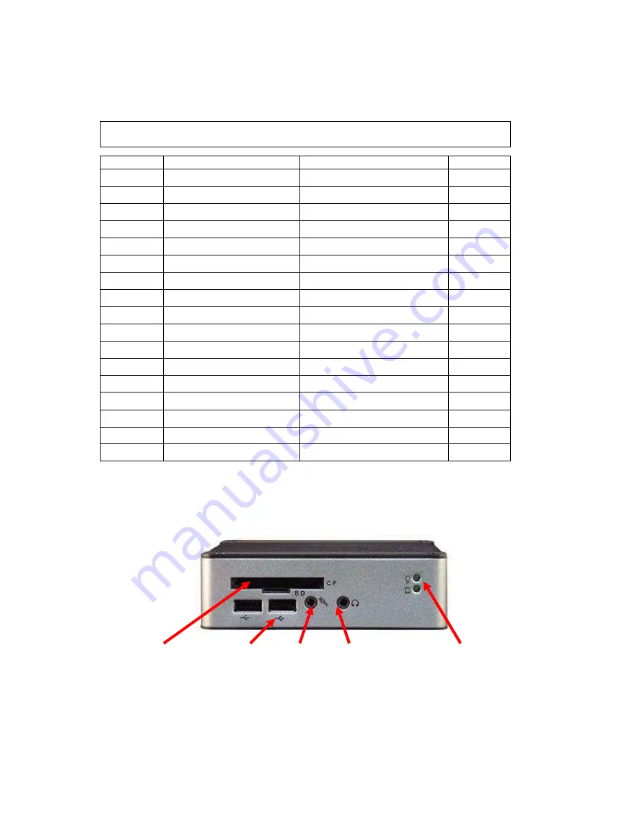 DMP Electronics EBOX-3300A series User Manual Download Page 25