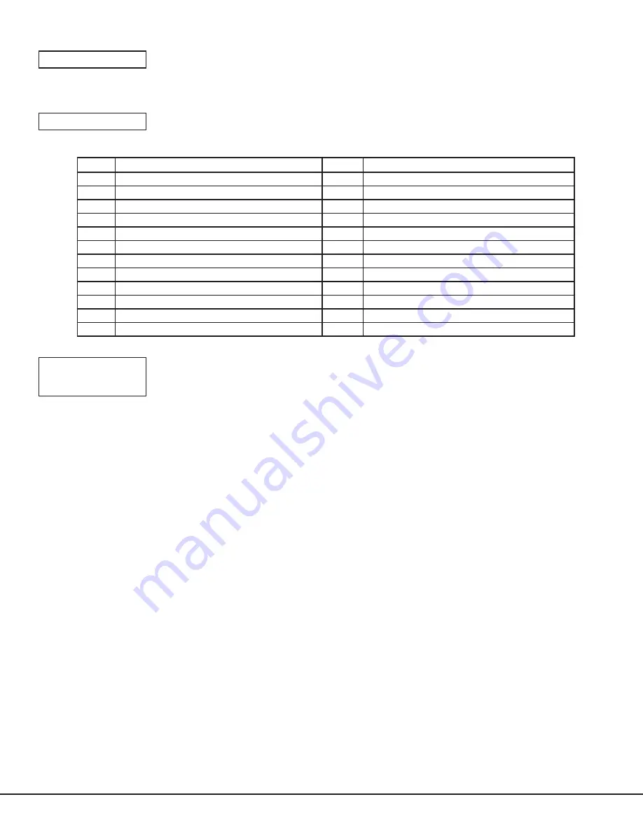 DMP Electronics iComSL Programming And Installation Manual Download Page 24