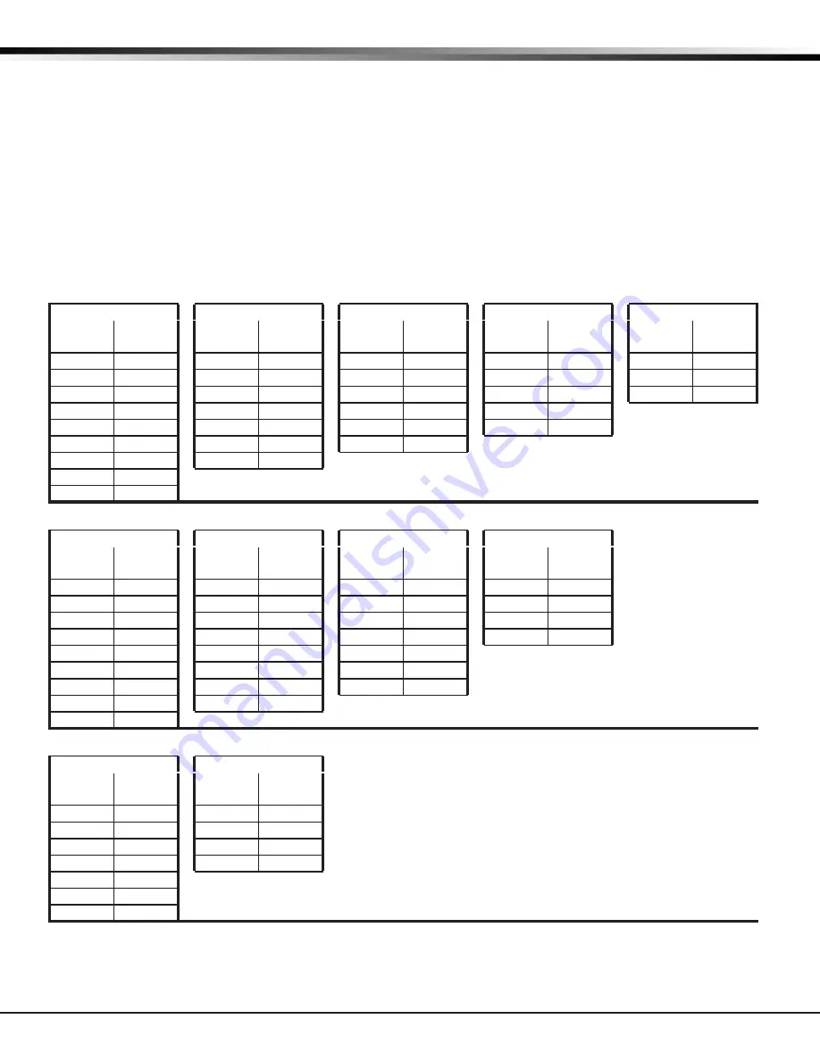 DMP Electronics XR150FC Series Installation Manual Download Page 16