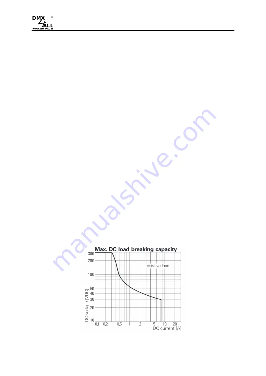 DMX4ALL DMX-Relais 2 INRUSH Скачать руководство пользователя страница 4