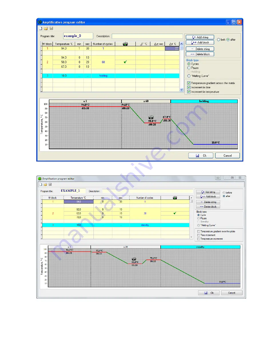 DNA-Technology DTprime Operation Manual Download Page 35