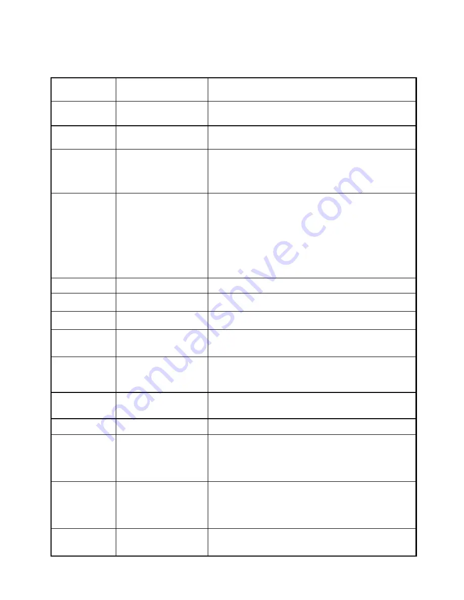 DNF Controls 2044CL-EVS User Manual Download Page 17