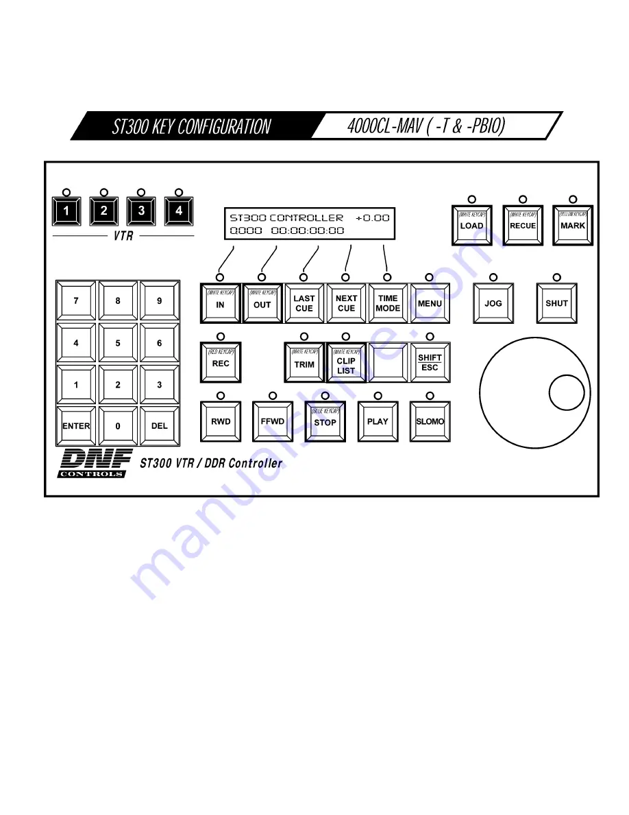 DNF Controls 4000CL-MAV-PBIO User Manual Download Page 20