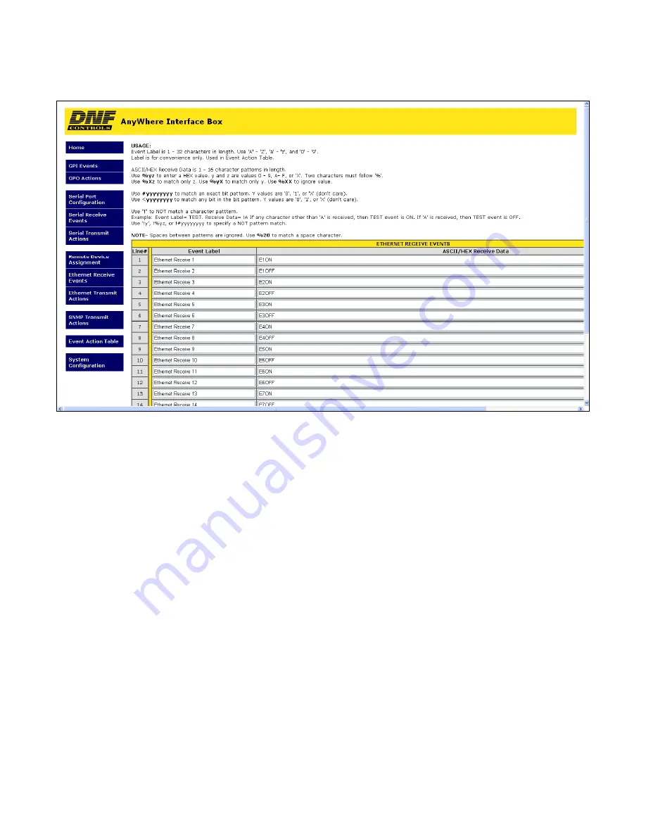 DNF Controls AIB-1 User Manual Download Page 14