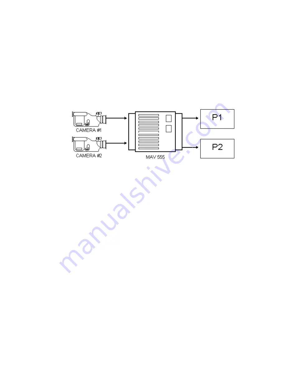 DNF Controls DMAT-MAV Скачать руководство пользователя страница 3