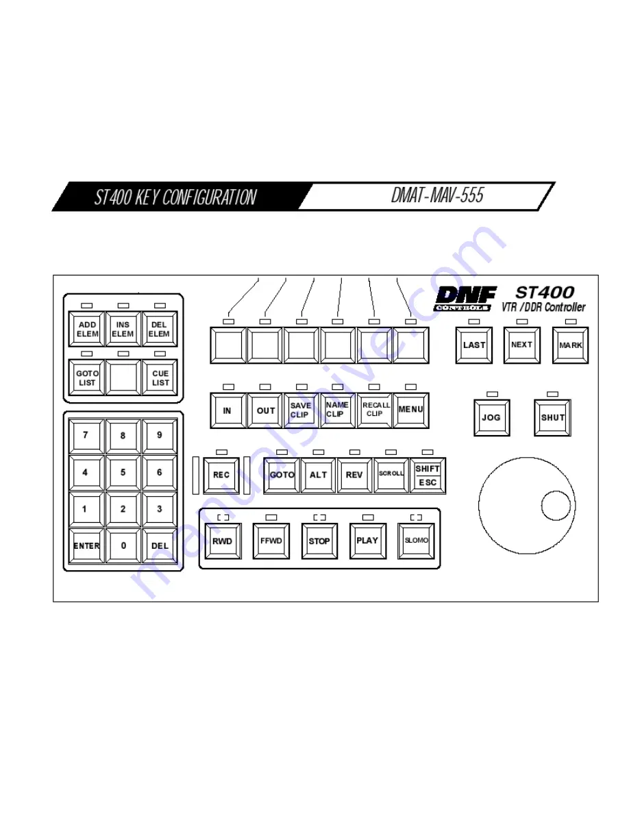 DNF Controls DMAT-MAV User Manual Download Page 28