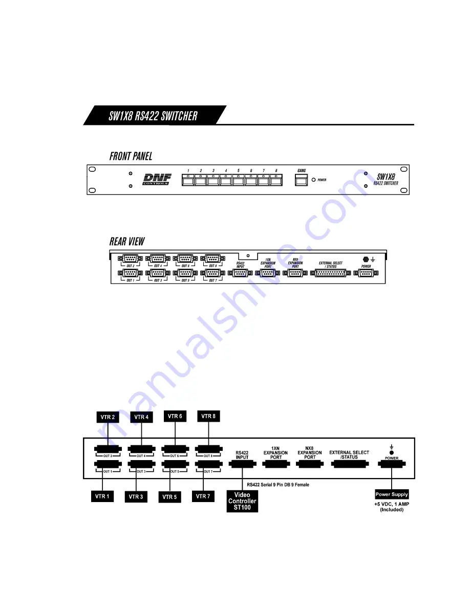 DNF Controls SW1X8 User Manual Download Page 13