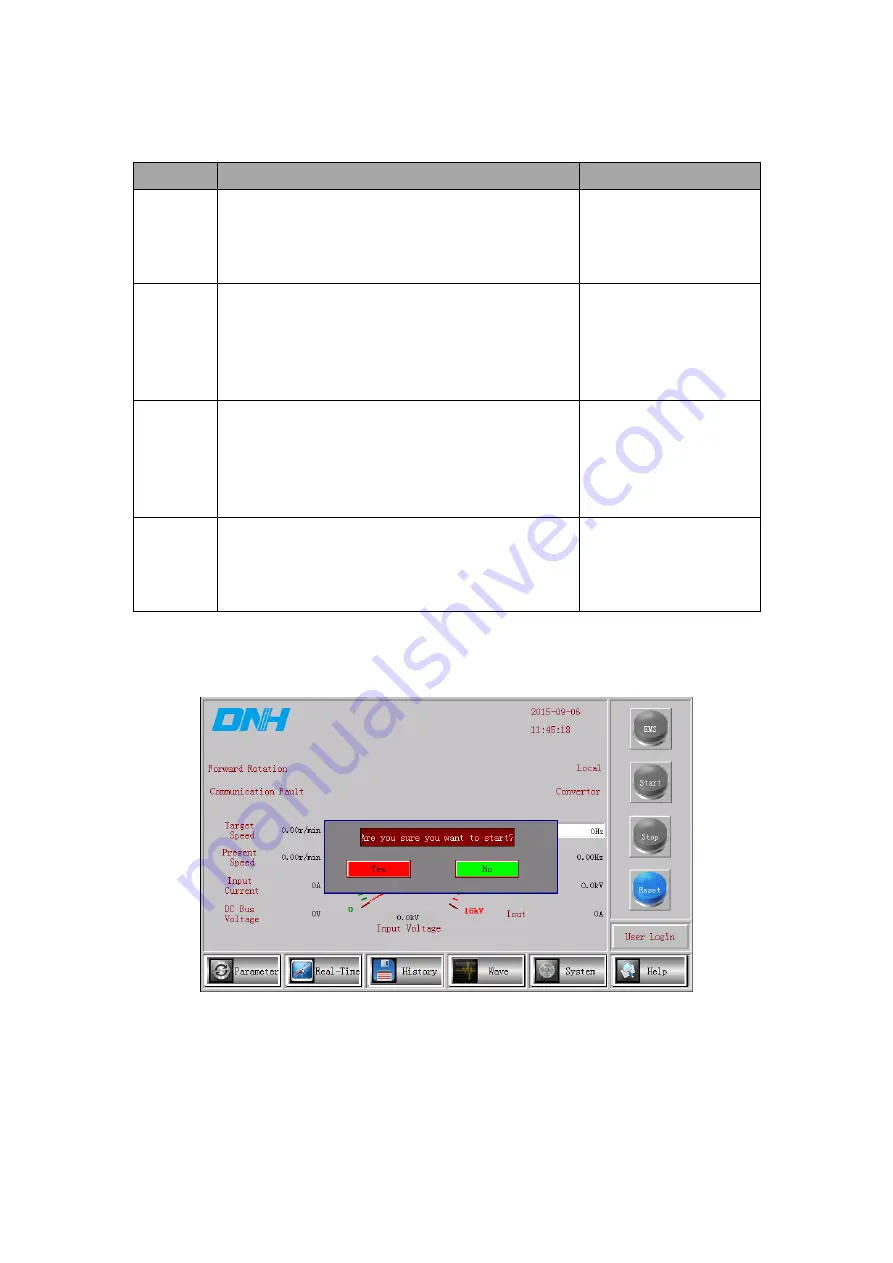 DNH DHVC5000 Series Use Manual Download Page 9