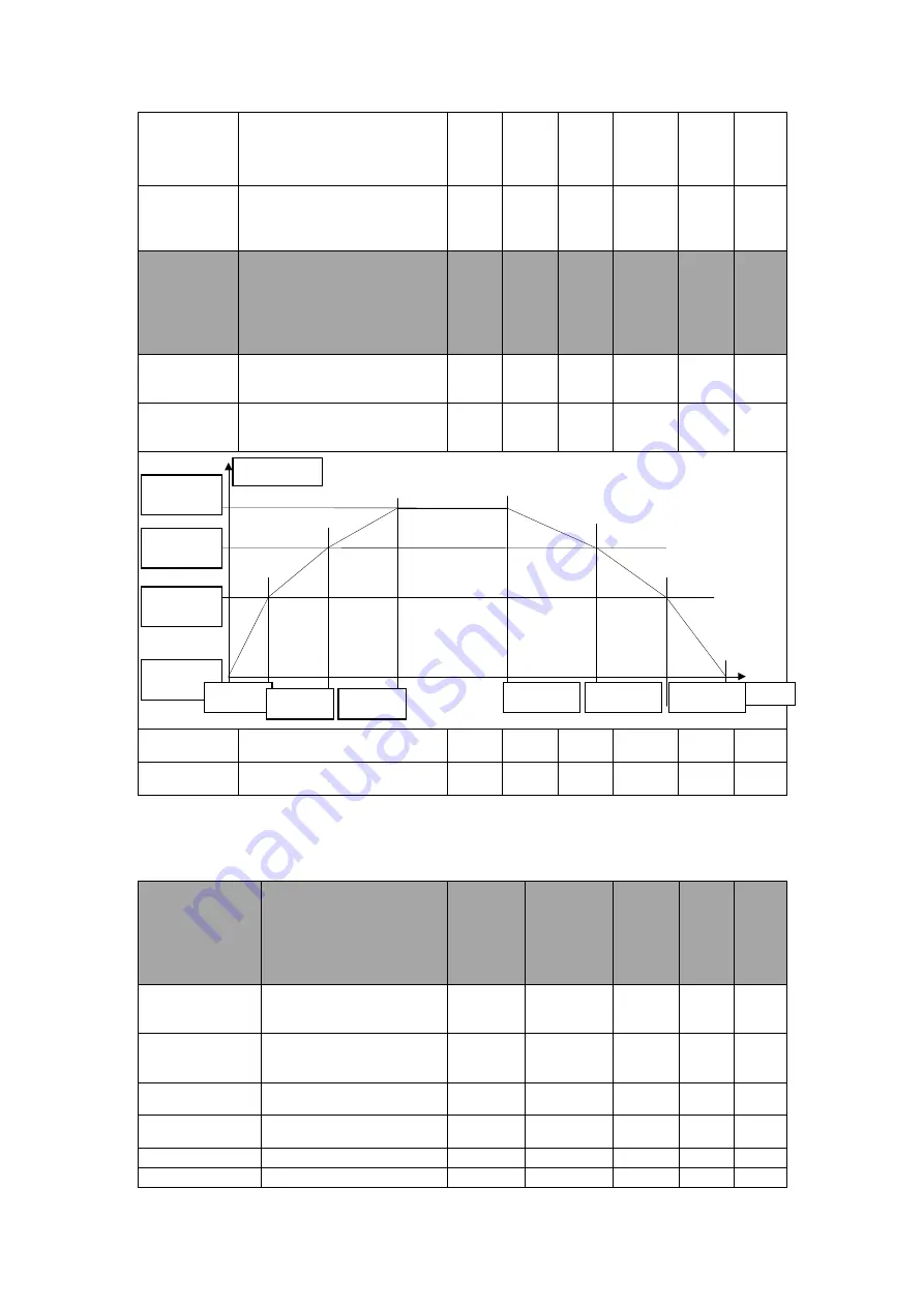 DNH DHVC5000 Series Use Manual Download Page 40