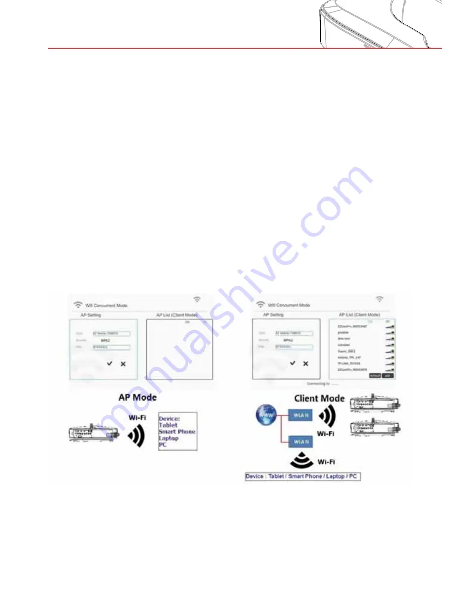 DNP A 3000 HD User Manual Download Page 48