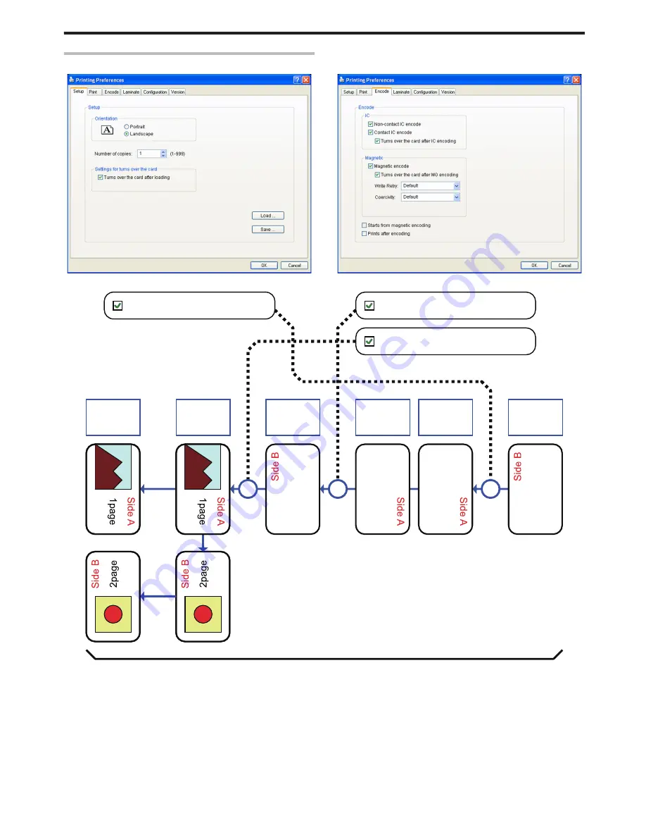 DNP CX-D80 Electronic Manual Download Page 105