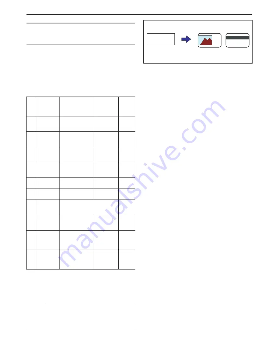 DNP CX-D80 Electronic Manual Download Page 118