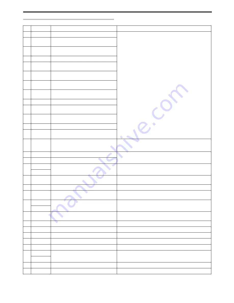 DNP CX-D80 Electronic Manual Download Page 121