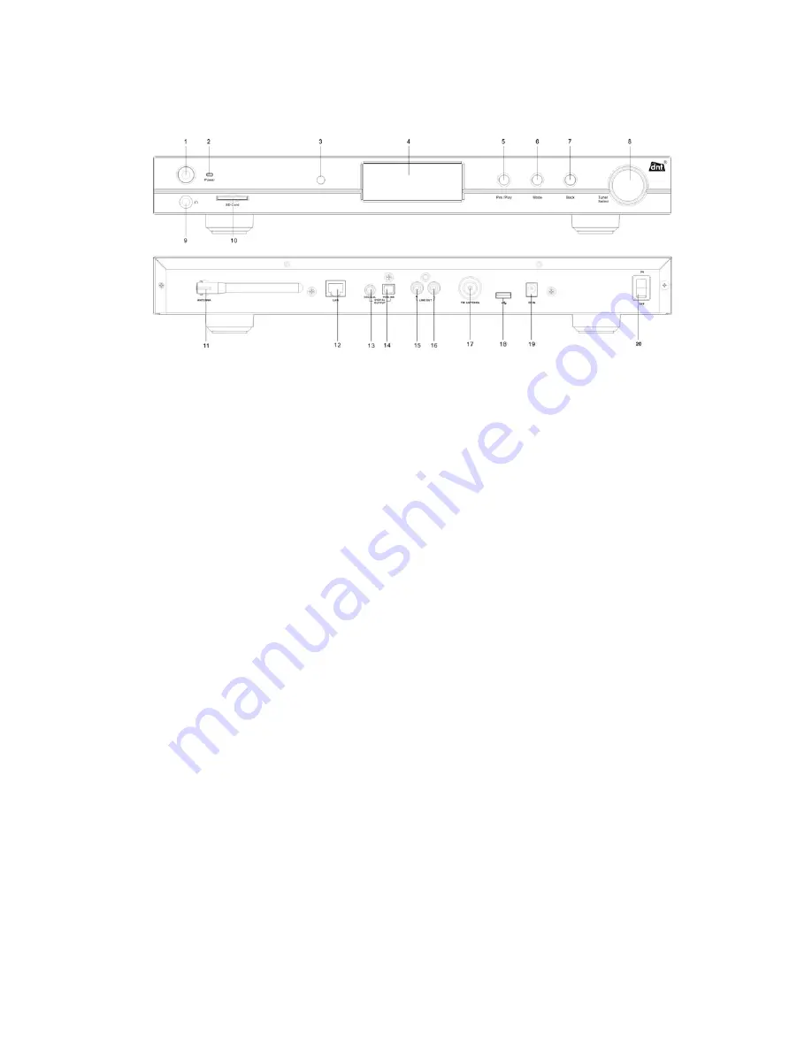 DNT IPdio User Manual Download Page 1