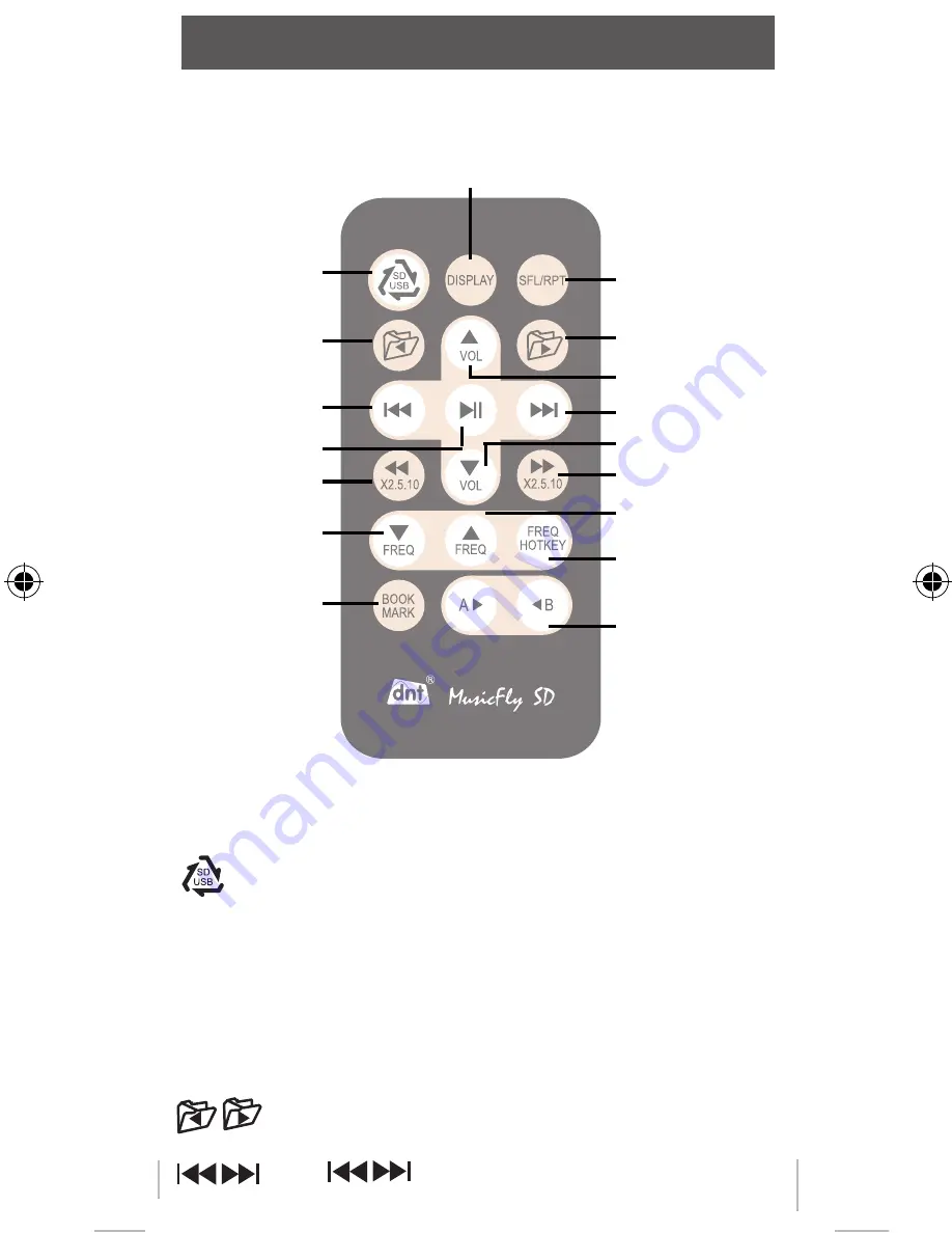 DNT MusicFly SD Скачать руководство пользователя страница 24