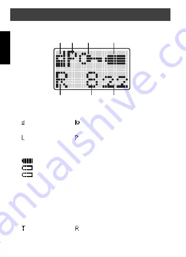 DNT WT77 Owner'S Manual Download Page 8