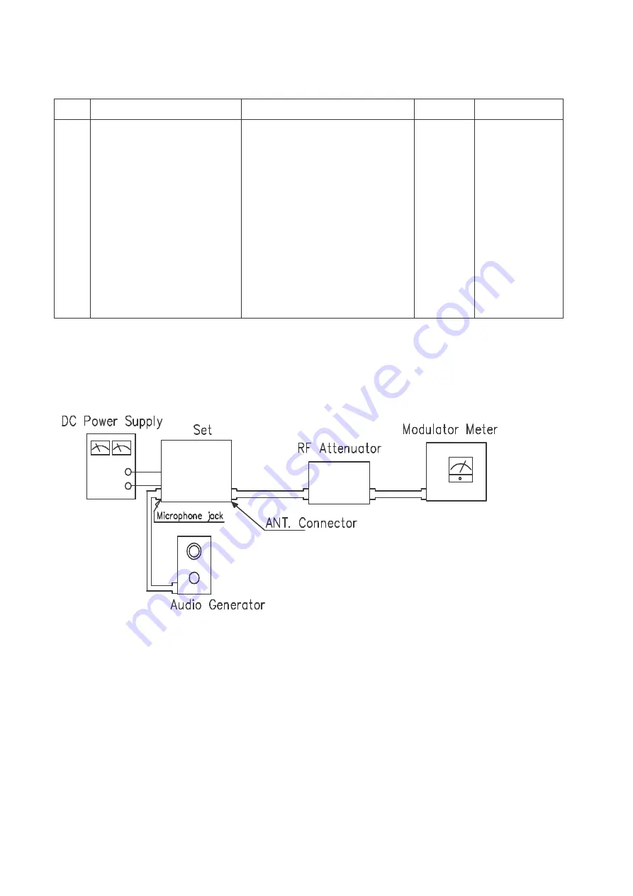 DNT XLP77 Service Manual Download Page 11