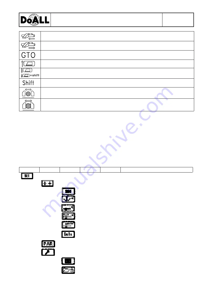 DoAll 21117 Instruction & Parts Manual Download Page 24