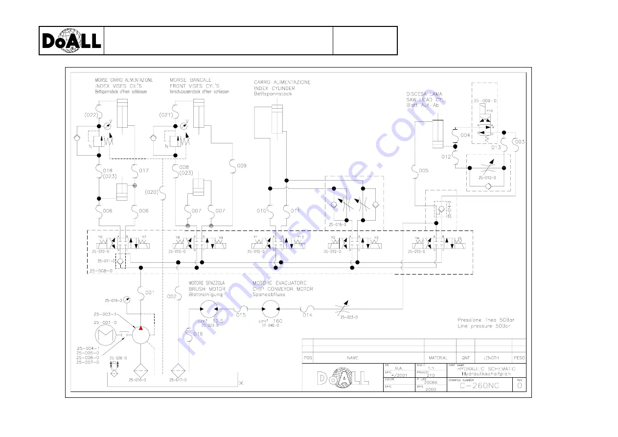 DoAll 21117 Instruction & Parts Manual Download Page 40