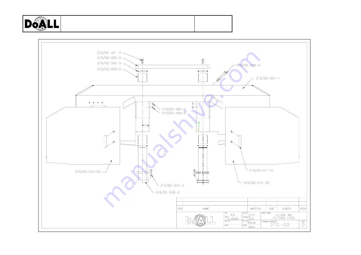 DoAll 21117 Instruction & Parts Manual Download Page 42