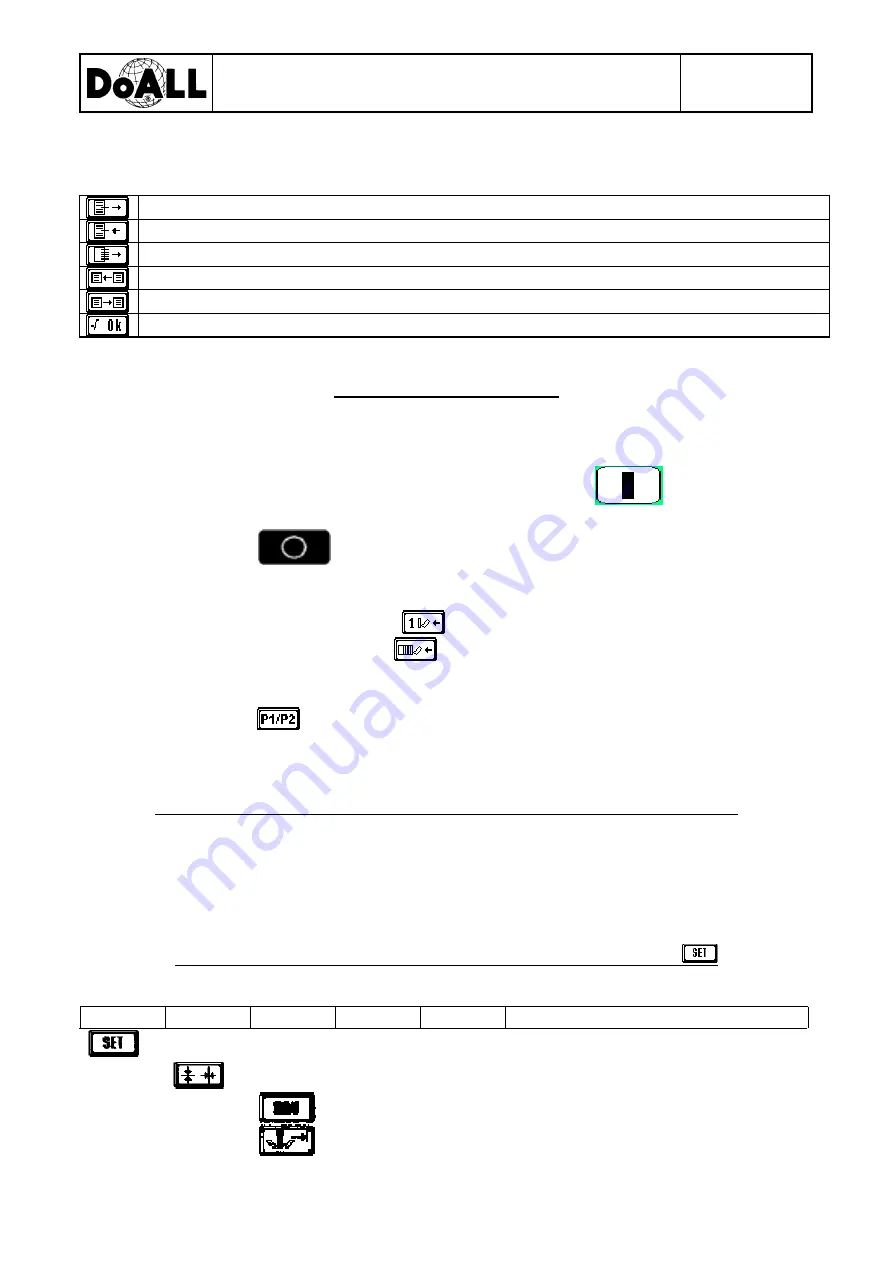 DoAll C-260 NC Instruction & Parts Manual Download Page 27