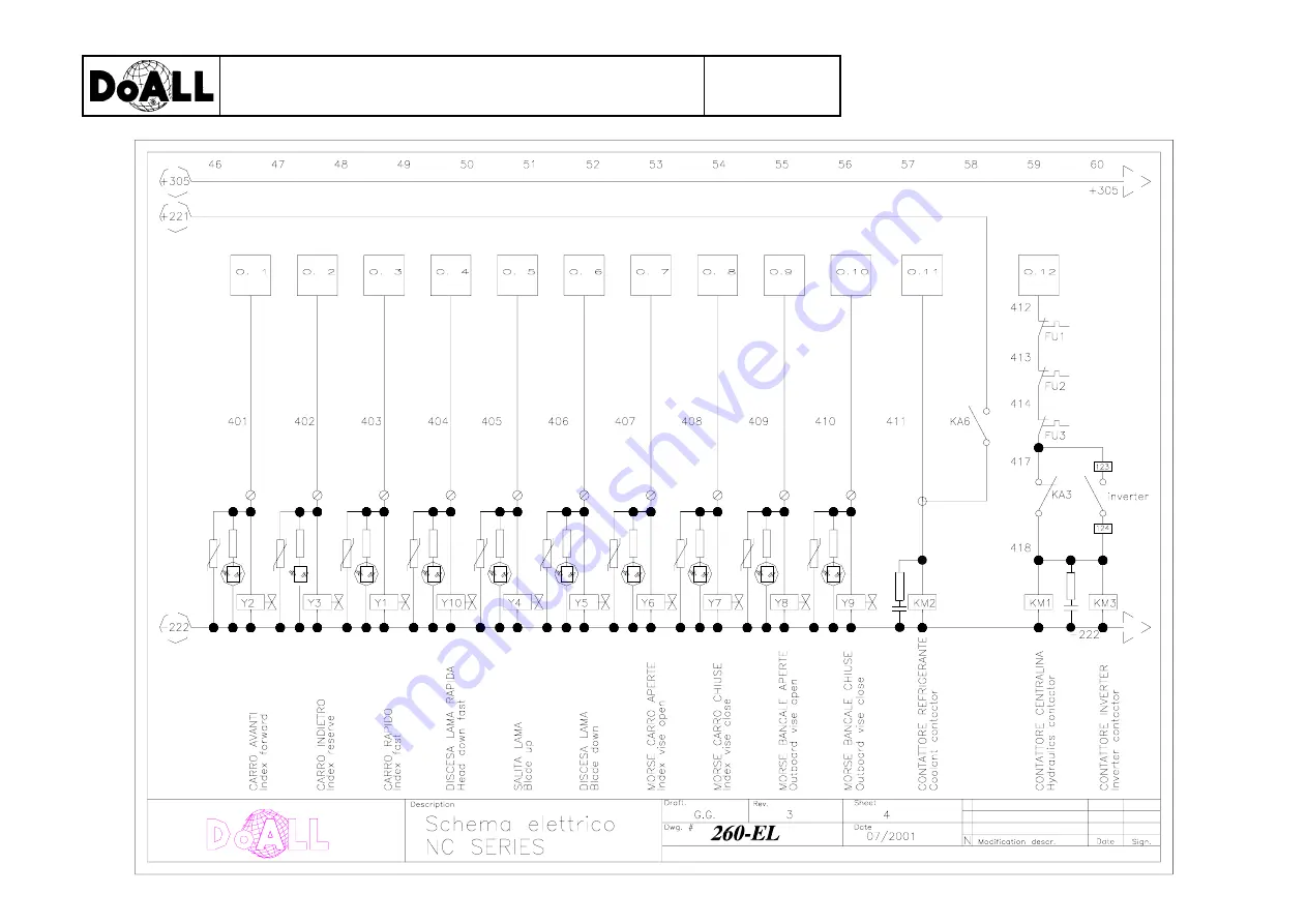 DoAll C-260 NC Instruction & Parts Manual Download Page 40