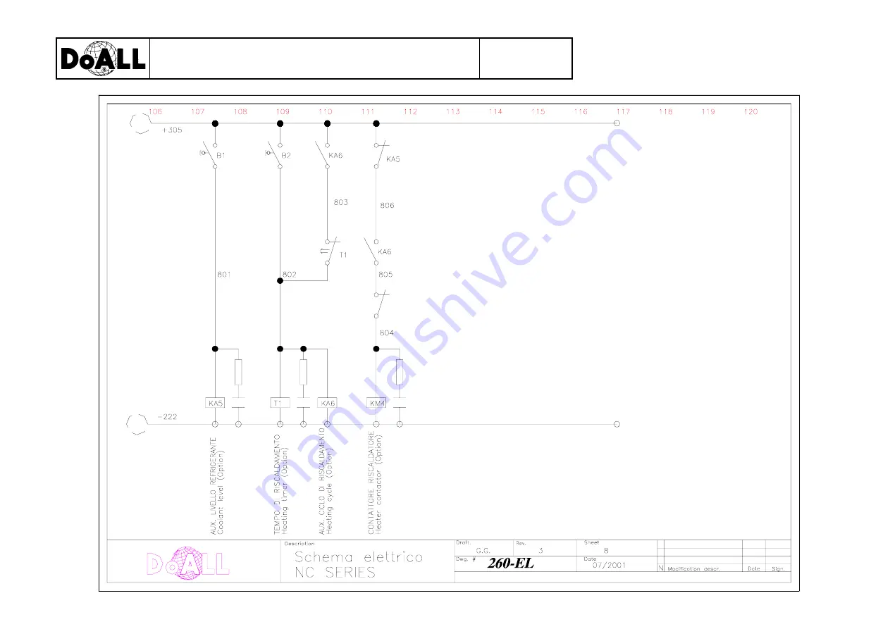 DoAll C-260 NC Instruction & Parts Manual Download Page 44