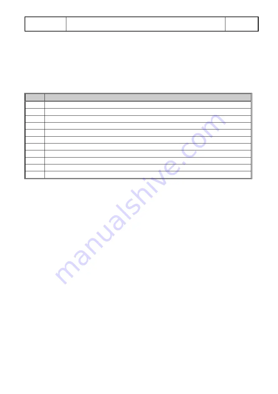 DoAll C-520NC Instruction Manual Download Page 14