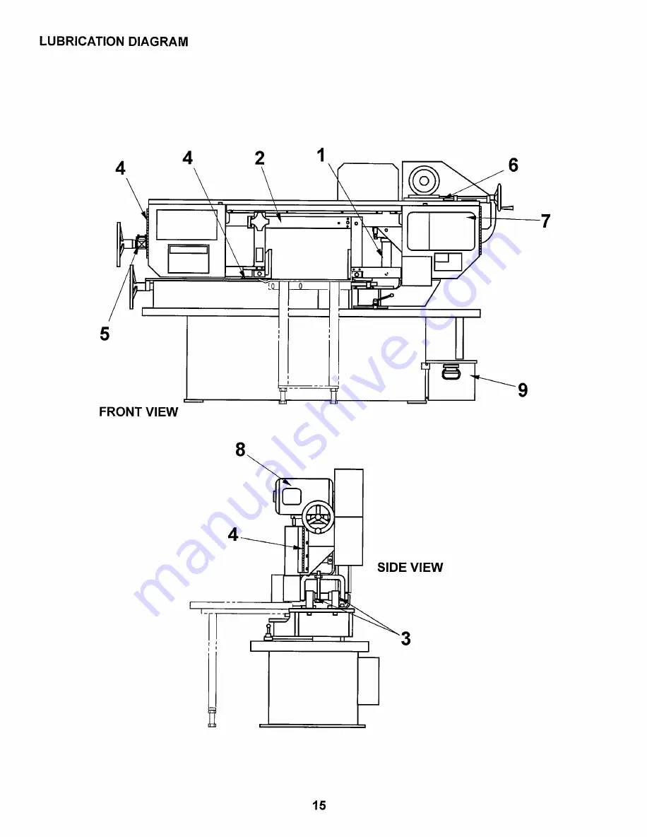 DoAll C-916S Instruction Manual Download Page 19