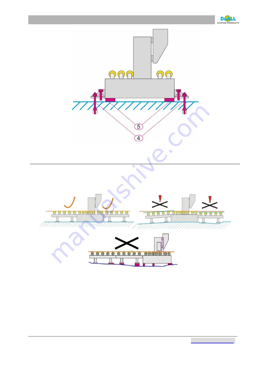 DoAll DS-320SA Instruction Manual Download Page 25