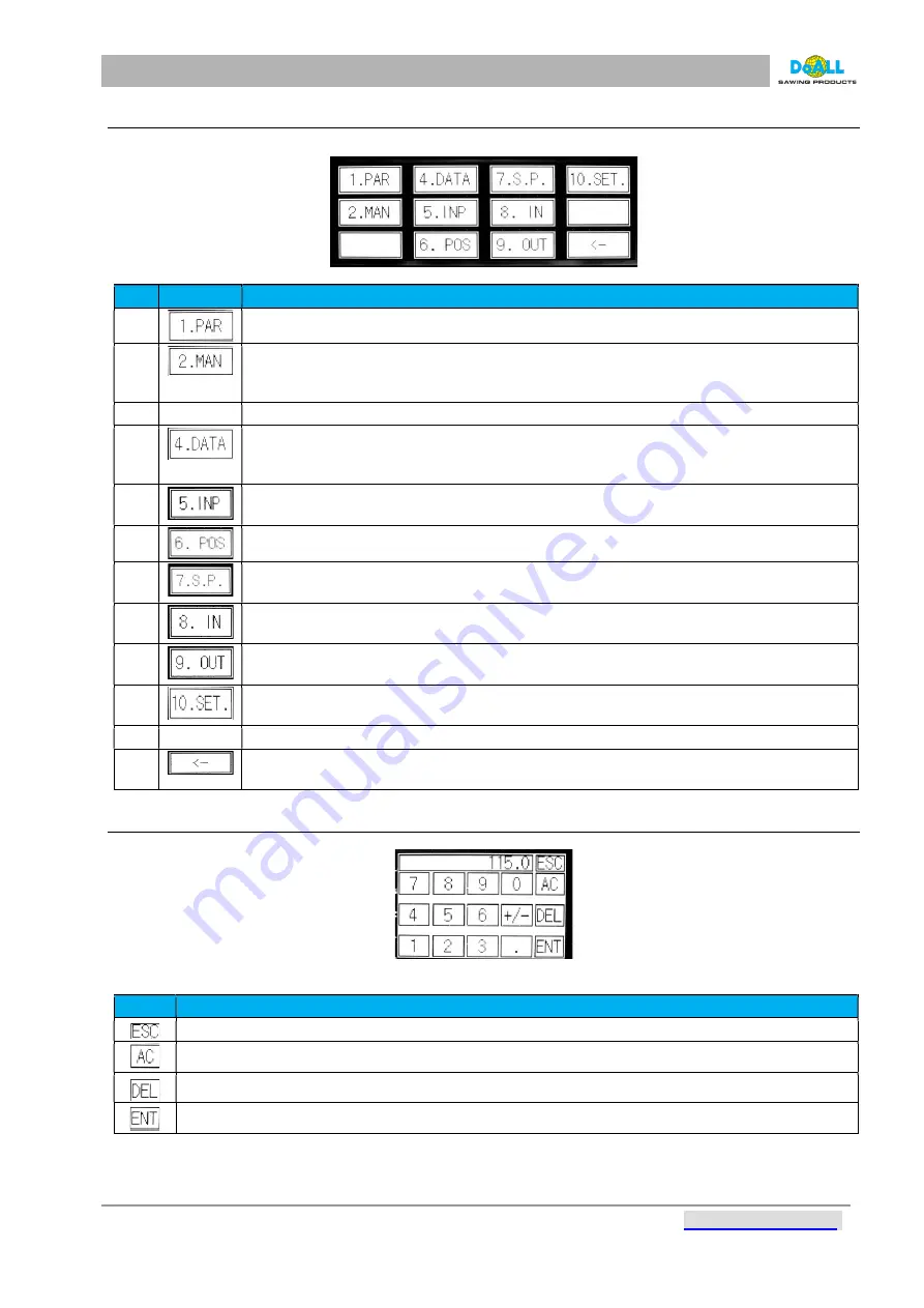 DoAll DS-320SA Instruction Manual Download Page 30