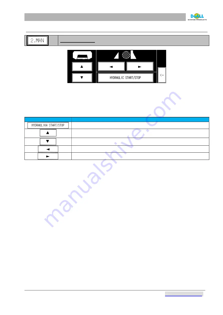 DoAll DS-320SA Instruction Manual Download Page 33