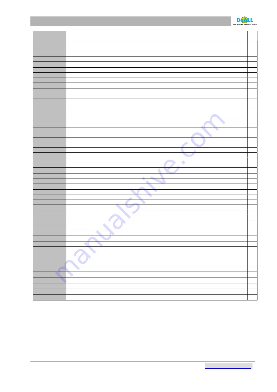 DoAll DS-320SA Instruction Manual Download Page 53