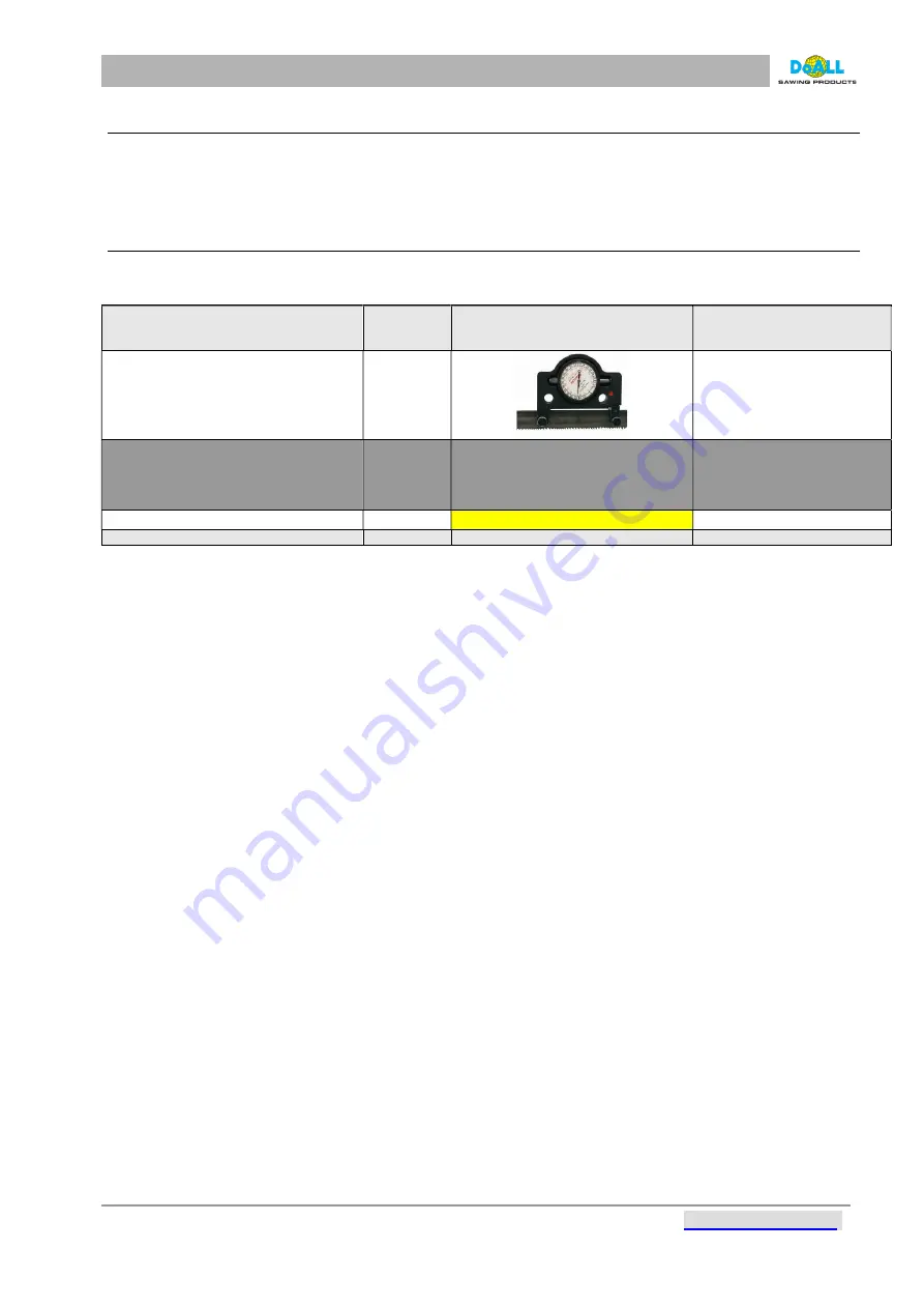 DoAll DS-320SA Instruction Manual Download Page 69