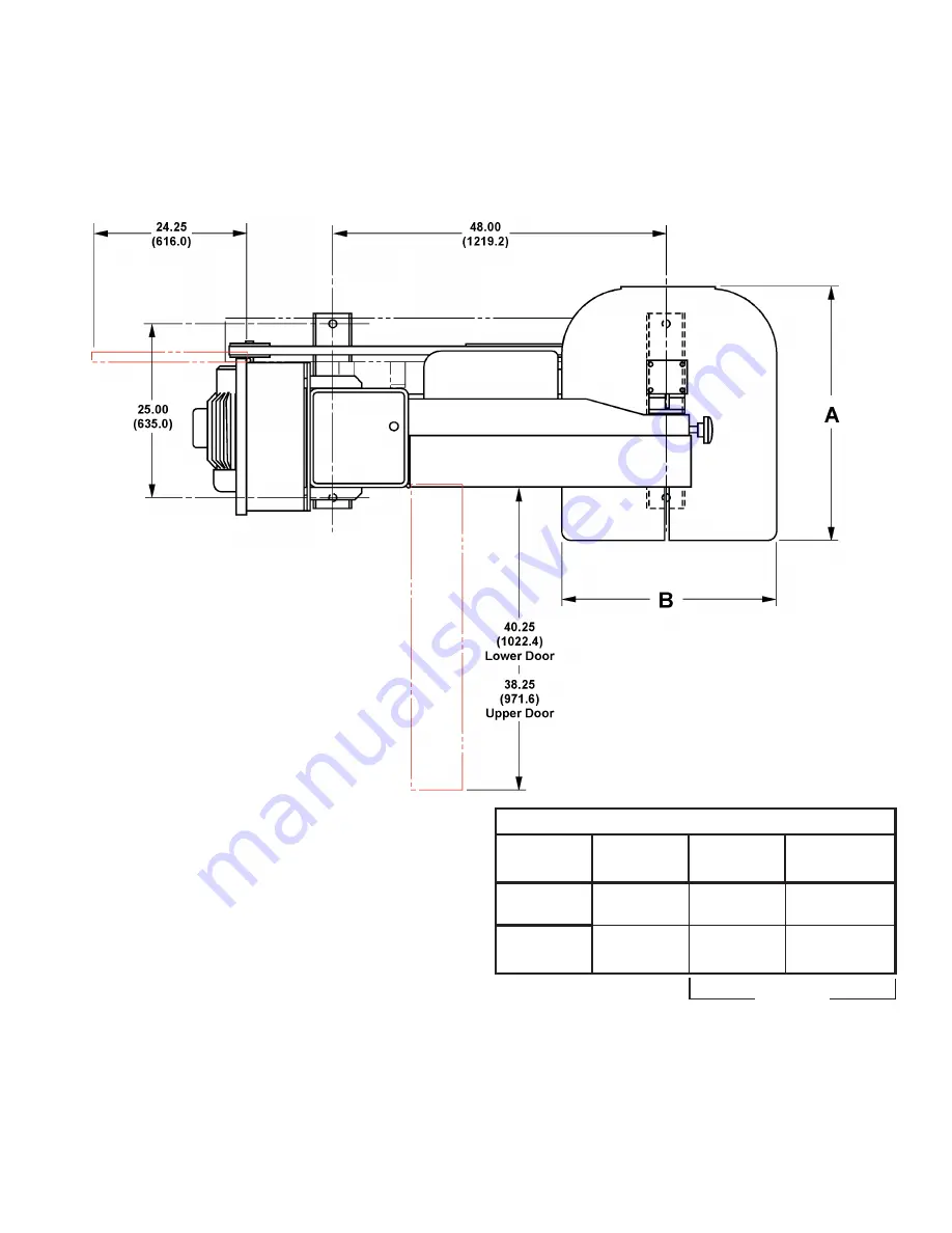 DoAll ZV-3620 Instruction Manual Download Page 5