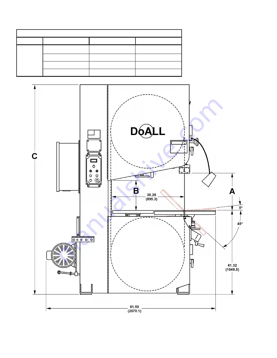 DoAll ZV-3620 Instruction Manual Download Page 7