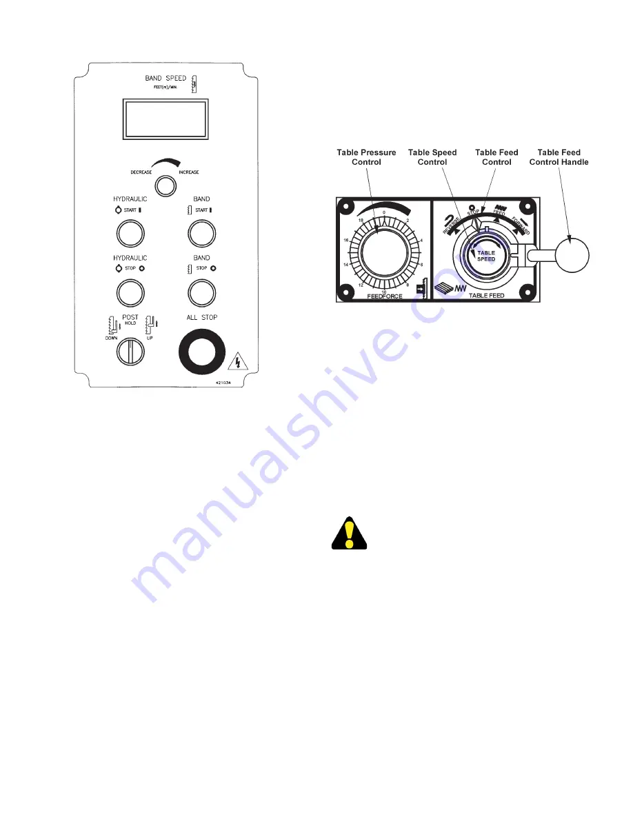 DoAll ZV-3620 Instruction Manual Download Page 18