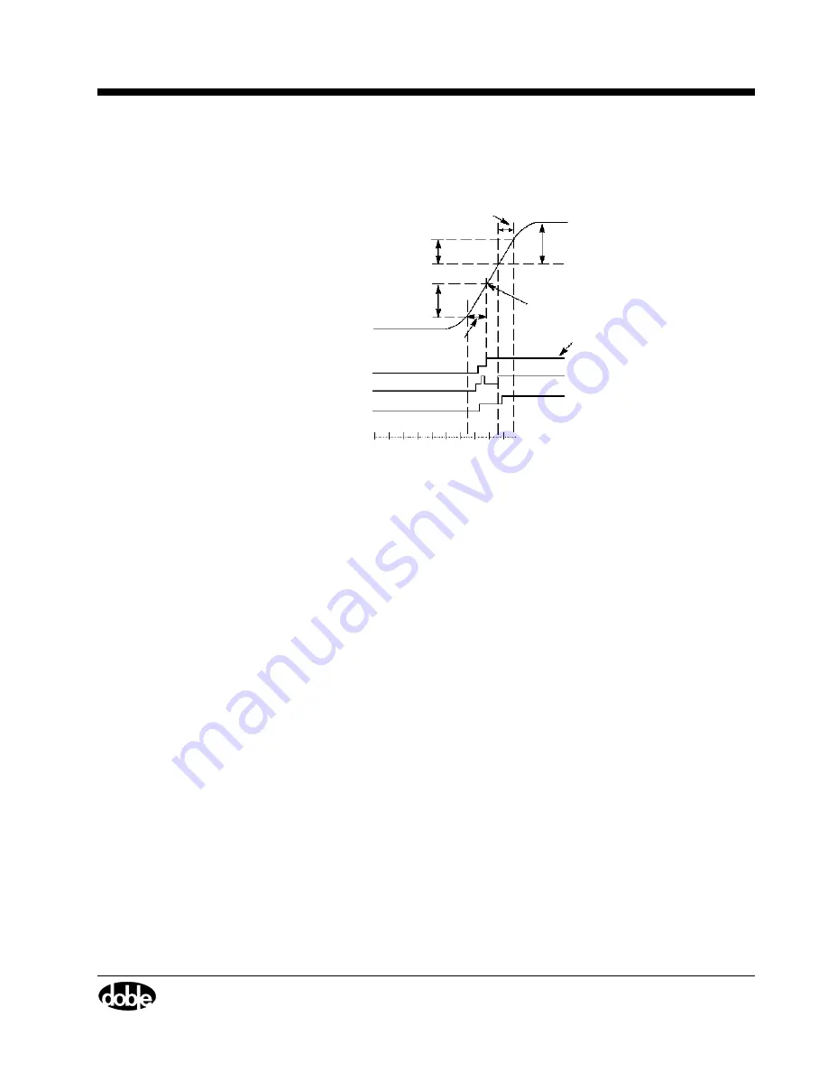 doble TDR9000 User Manual Download Page 291