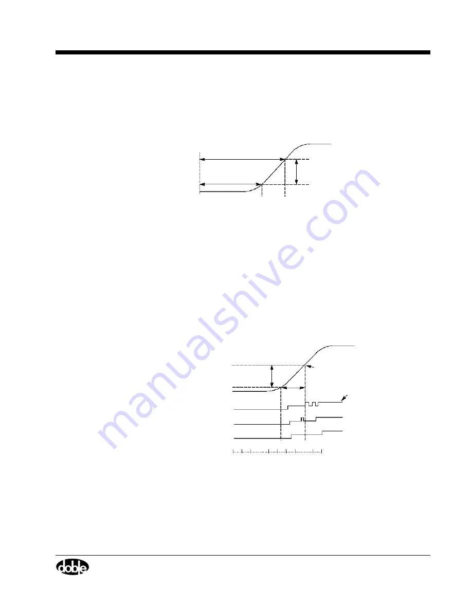 doble TDR9000 User Manual Download Page 293