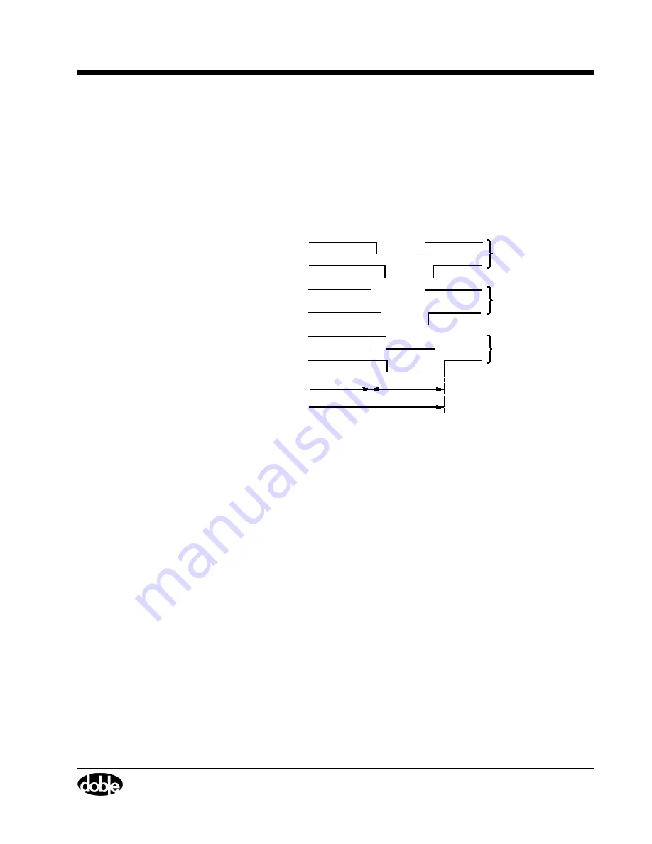 doble TDR9000 User Manual Download Page 325