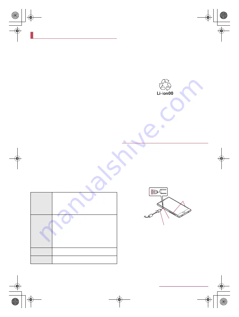 Docomo Aquos Zeta SH-03G Скачать руководство пользователя страница 17