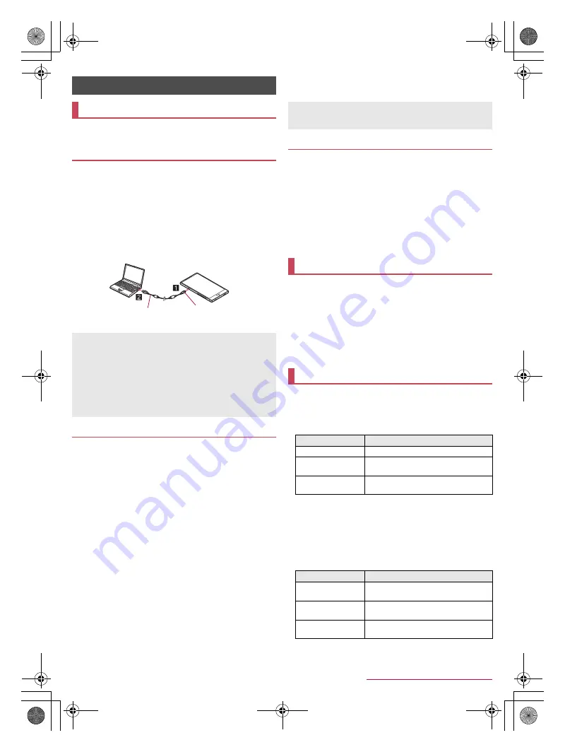 Docomo Aquos Zeta SH-03G Instruction Manual Download Page 85