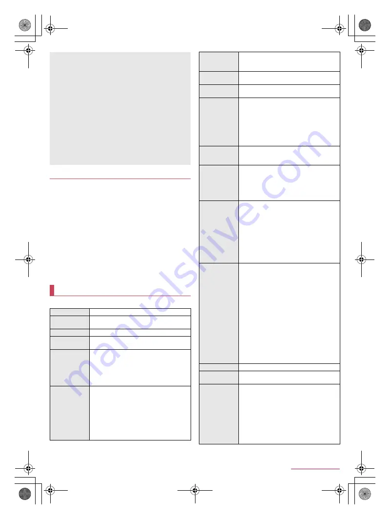 Docomo Aquos Zeta SH-03G Instruction Manual Download Page 96