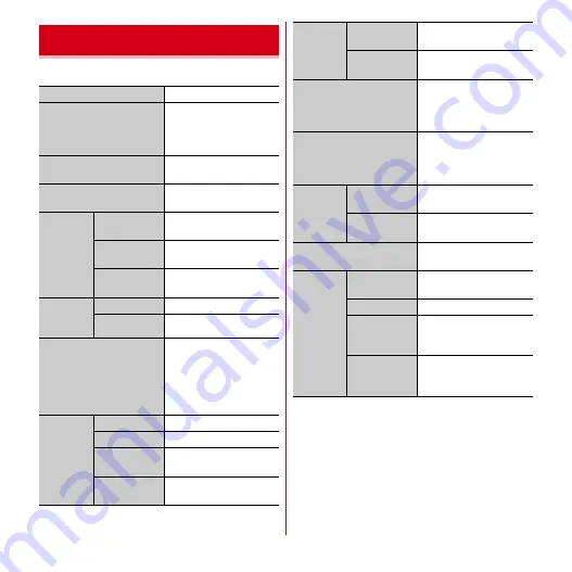 Docomo Arrows X F-10D Instruction Manual Download Page 158