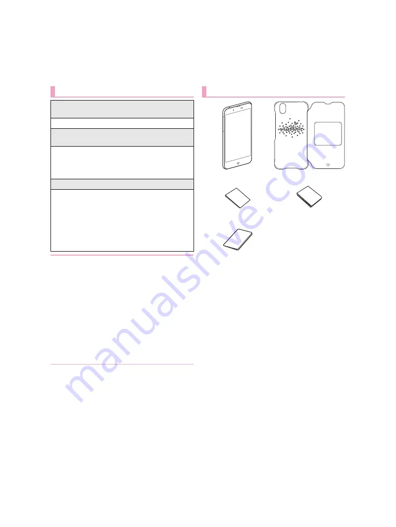 Docomo DM-01J Instruction Manual Download Page 2